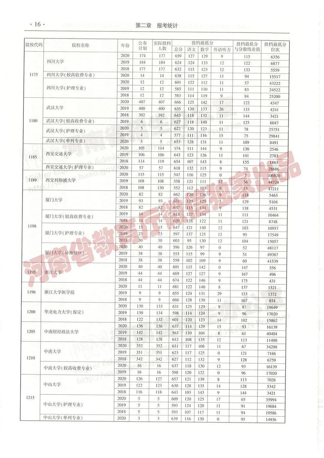 黄大仙三期内必开一肖,精选资料解析大全