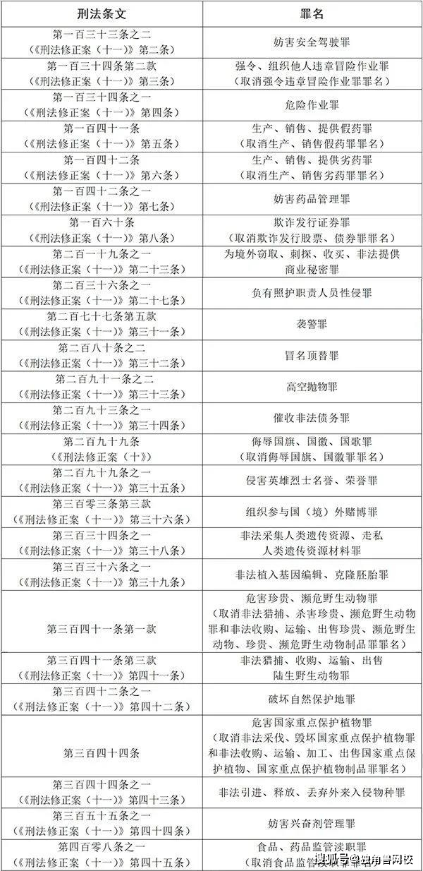 7777788888澳门资料2023年一,最佳精选解释落实