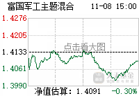 主军工股中国第一妖股600209,富强解释解析落实