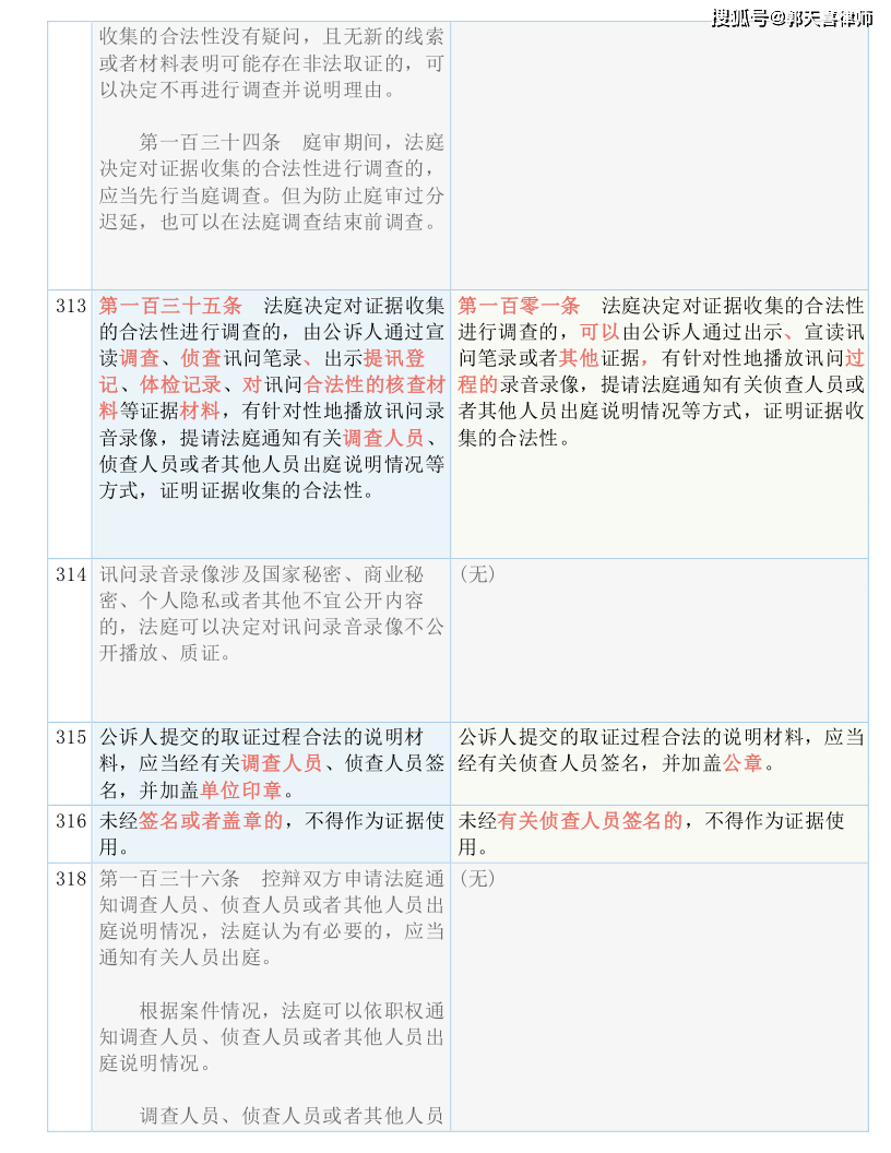 2024全年一肖一码彩资料大全免费600,富强解释解析落实