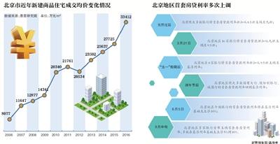 新闻 第160页