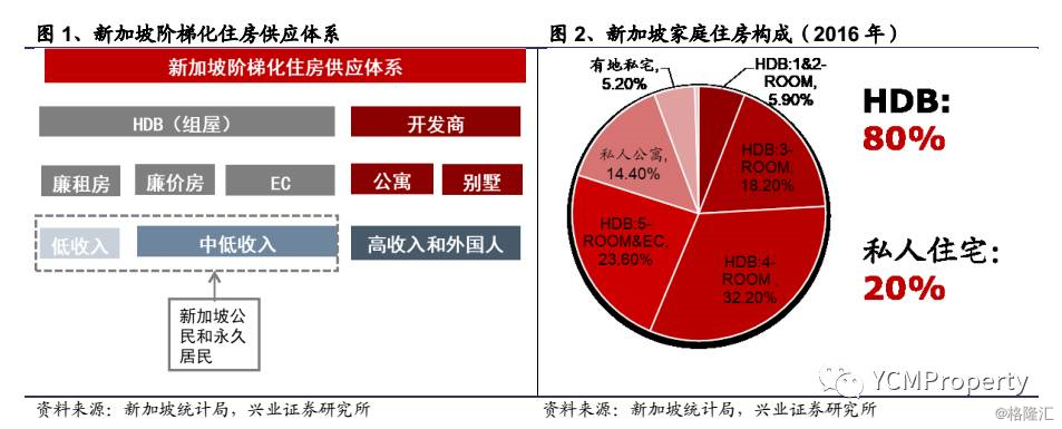 德国房产模式，探究其优势与挑战