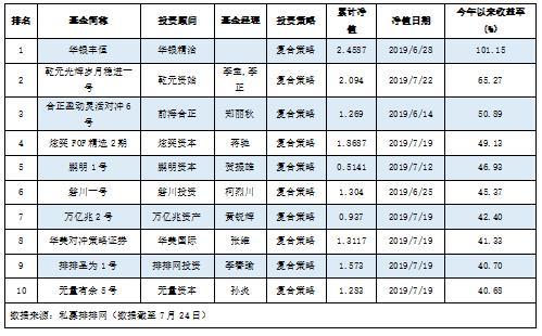 广东大策略有限公司，引领新时代的策略先锋