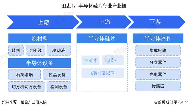 江苏科技创新板的成本与效益分析