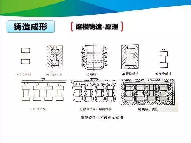 广东省镁合金抛光视频，工艺展示与技术探讨