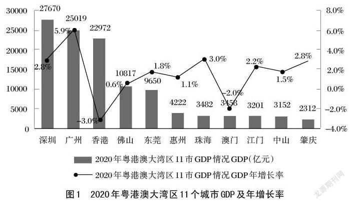 广东省考港澳，历史背景与现状探析