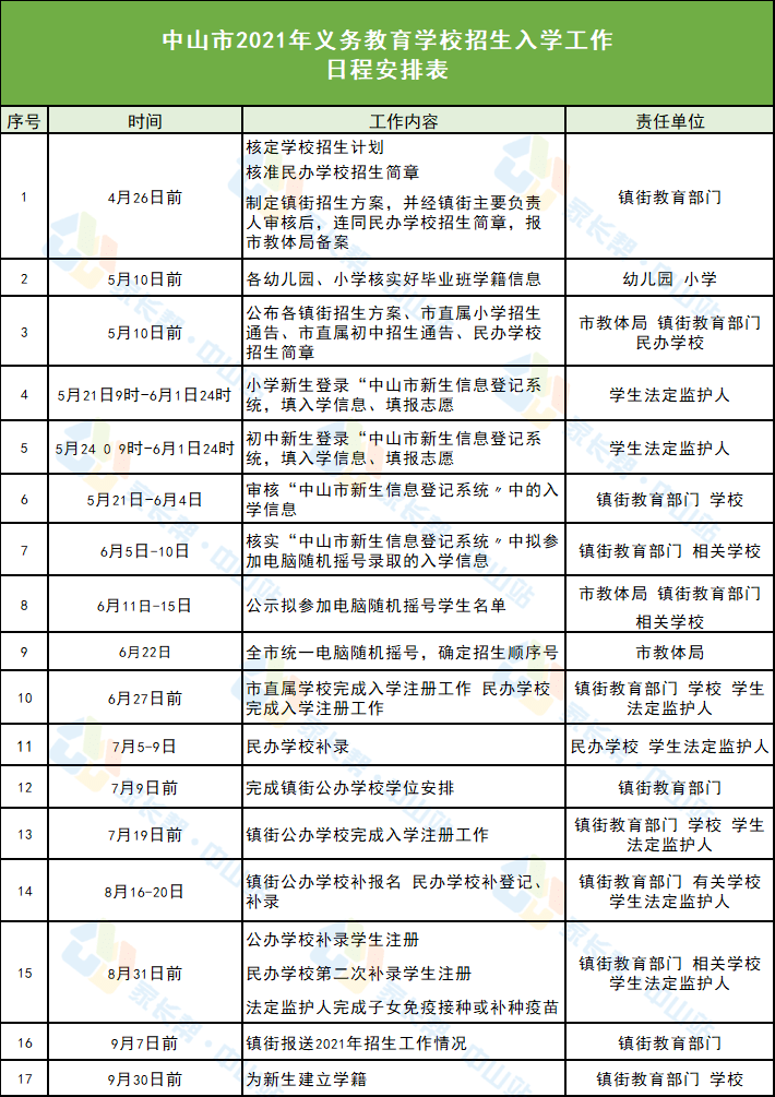 临淄房产信息网，连接城市与房产的桥梁