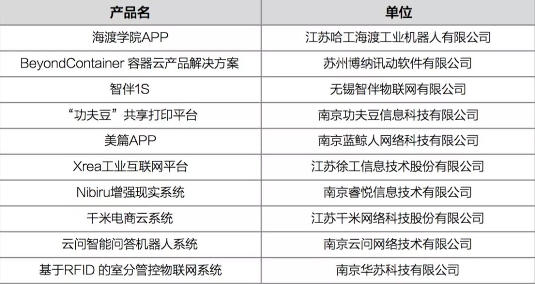 江苏驰马科技地址——探索前沿科技的门户