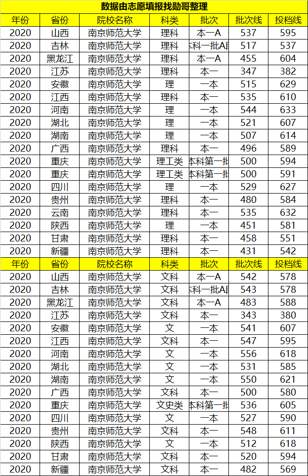 江苏科技大学苏翔，探索与成长