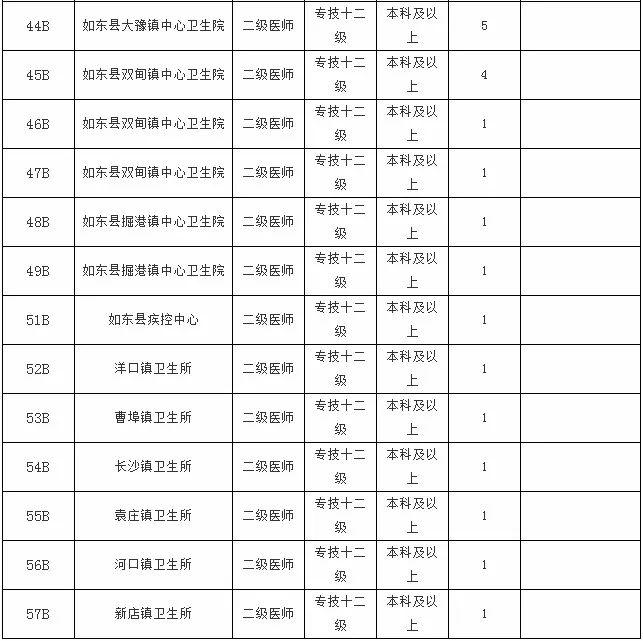 江苏卫生科技公司，引领健康科技，塑造医疗未来