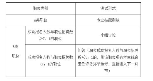 广东省考编制教师的地区分布与影响