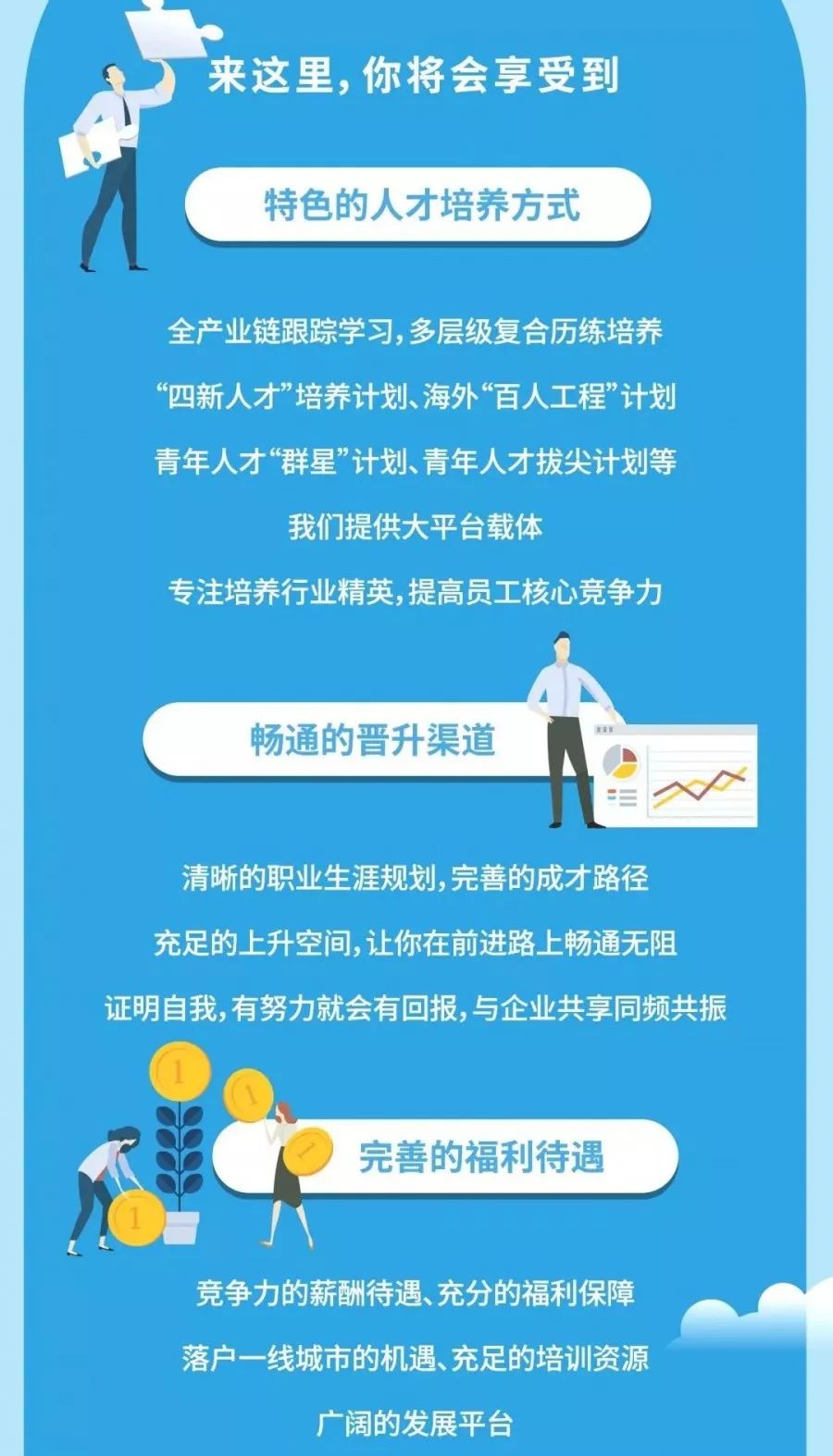 广东省六建招聘，寻找精英，共筑未来